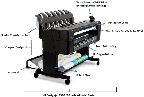 Máy in khổ lớn A0 HP DesignJet T1530 36-in Printer Máy in khổ lớn A0 HP DesignJet T1530 36-in Printer