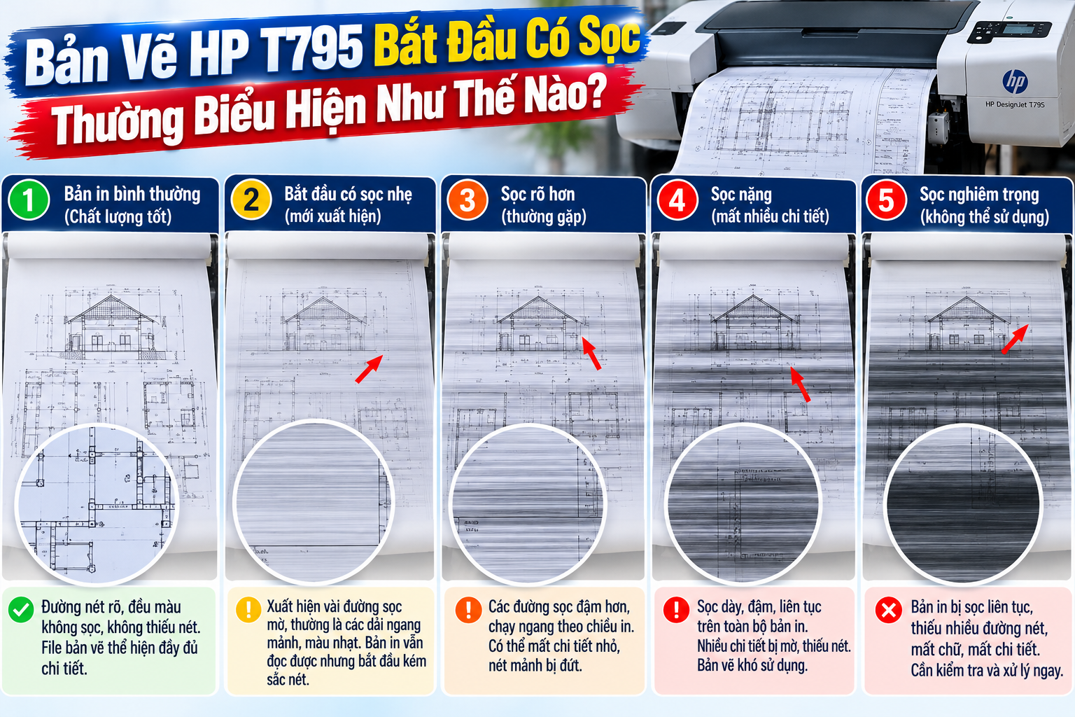 Bản Vẽ HP T795 Bắt Đầu Có Sọc Thường Biểu Hiện Như Thế Nào? Bản Vẽ HP T795 Bắt Đầu Có Sọc Thường Biểu Hiện Như Thế Nào?