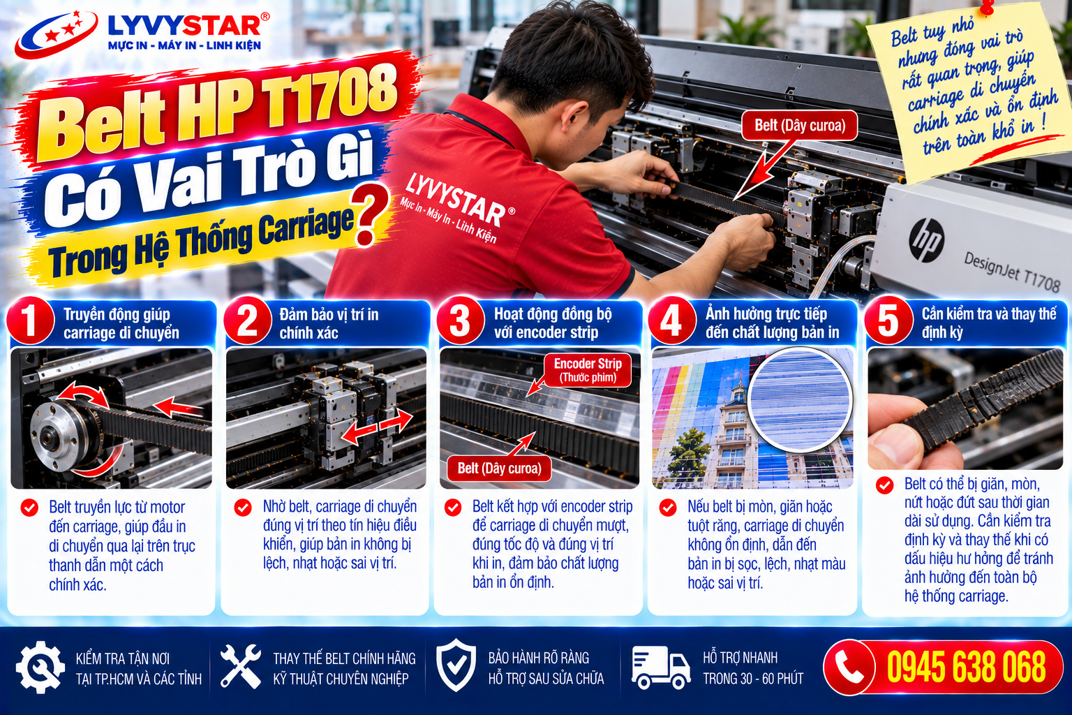 Belt HP T1708 Có Vai Trò Gì Trong Hệ Thống Carriage? Belt HP T1708 Có Vai Trò Gì Trong Hệ Thống Carriage?