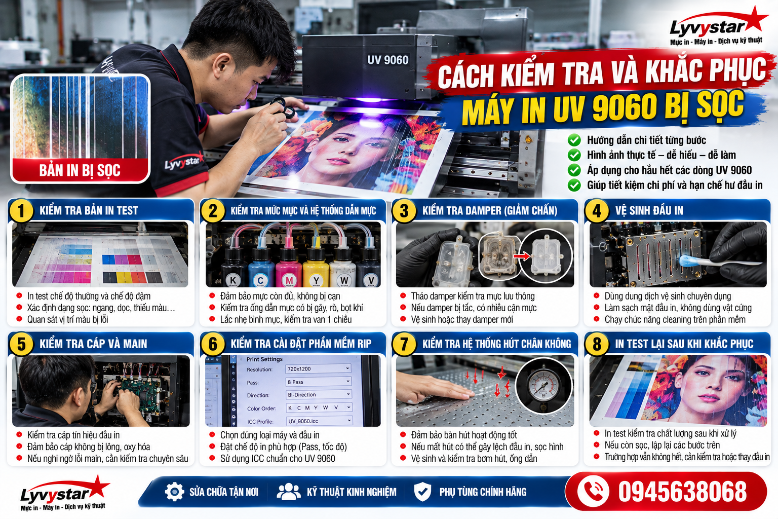 Cách kiểm tra và khắc phục máy in UV 9060 bị sọc Cách kiểm tra và khắc phục máy in UV 9060 bị sọc