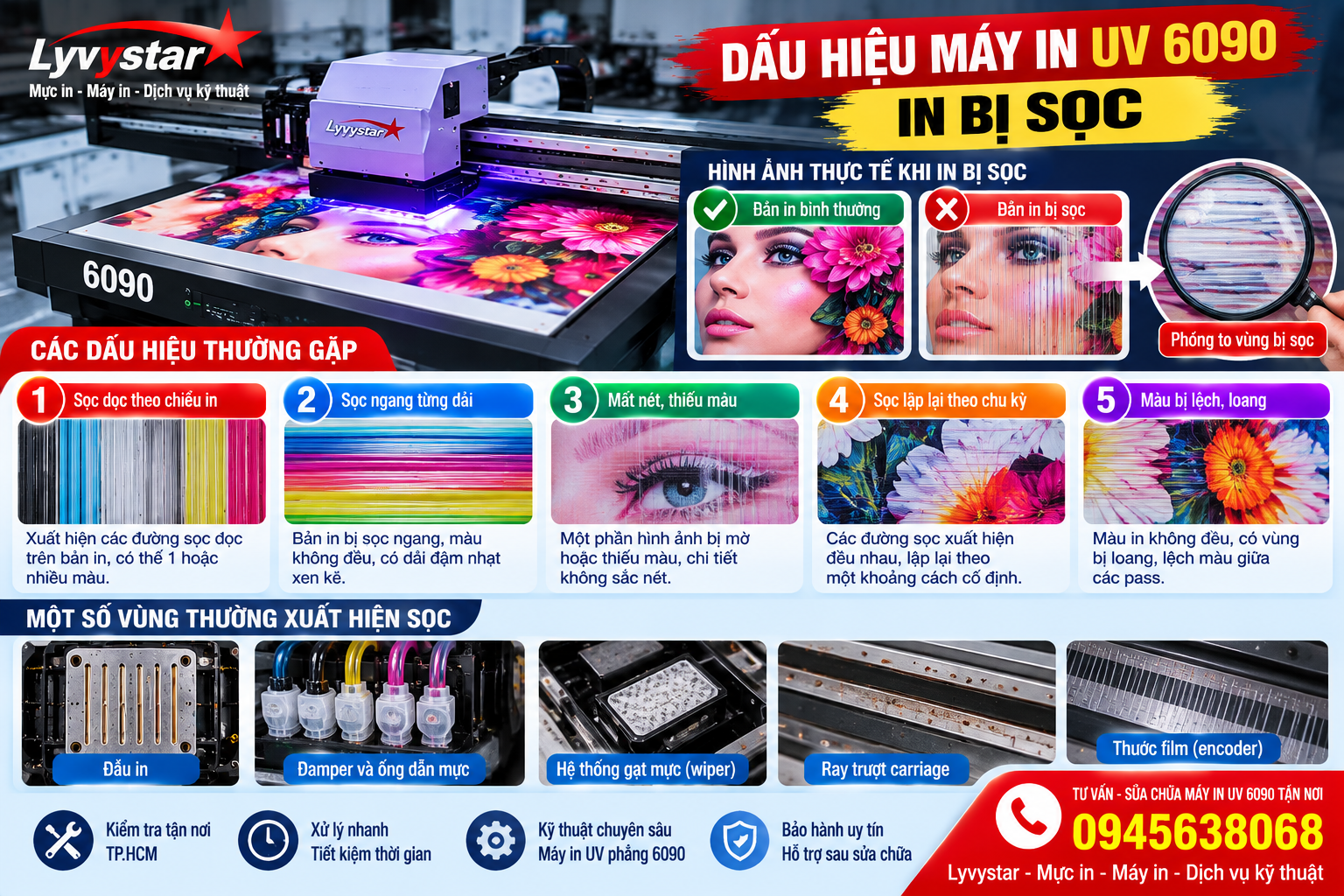 Dấu hiệu máy in UV 6090 in bị sọc Dấu hiệu máy in UV 6090 in bị sọc