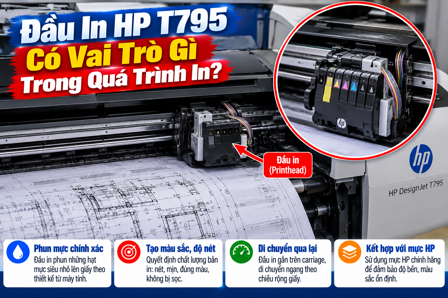 Đầu In HP T795 Có Vai Trò Gì Trong Quá Trình In? Đầu In HP T795 Có Vai Trò Gì Trong Quá Trình In?
