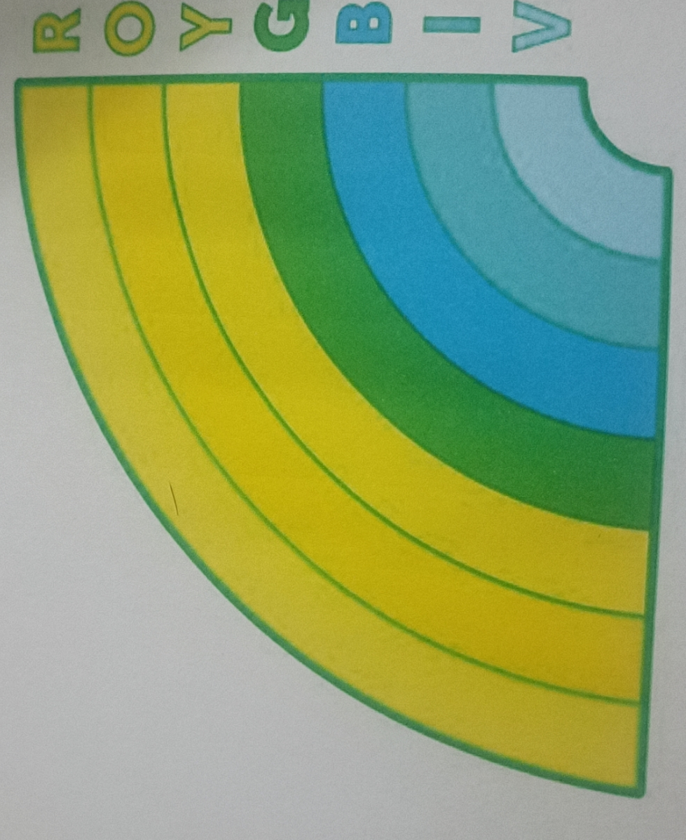 Sửa máy in HP Smart Tank 670 720 750 790 in bị sai màu - thiếu màu,sua may in hp smart tank 670 720 750 790 in bi sai mau thieu mau Sửa máy in HP Smart Tank 670 720 750 790 in bị sai màu - thiếu màu,sua may in hp smart tank 670 720 750 790 in bi sai mau thieu mau