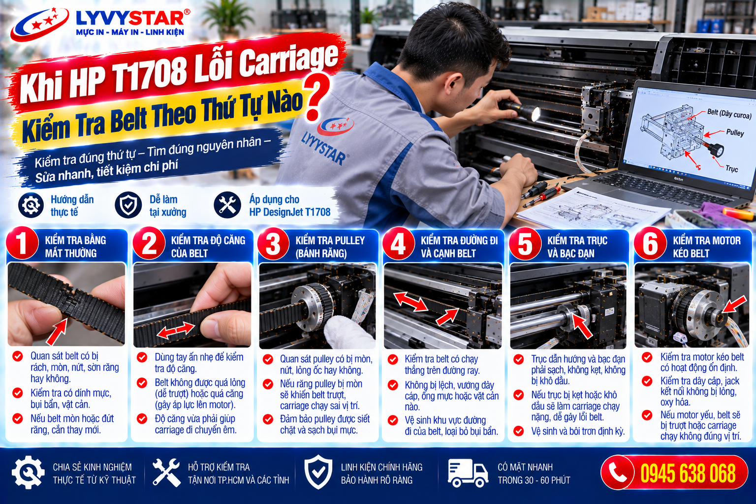 Khi HP T1708 Lỗi Carriage, Kiểm Tra Belt Theo Thứ Tự Nào? Khi HP T1708 Lỗi Carriage, Kiểm Tra Belt Theo Thứ Tự Nào?
