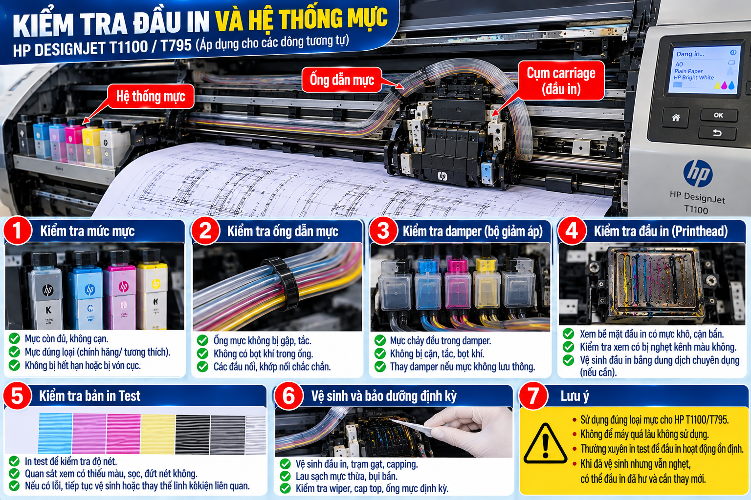 Kiểm tra đầu in và hệ thống mực Kiểm tra đầu in và hệ thống mực