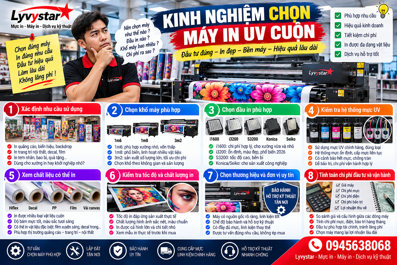 Kinh nghiệm chọn máy in UV cuộn Kinh nghiệm chọn máy in UV cuộn