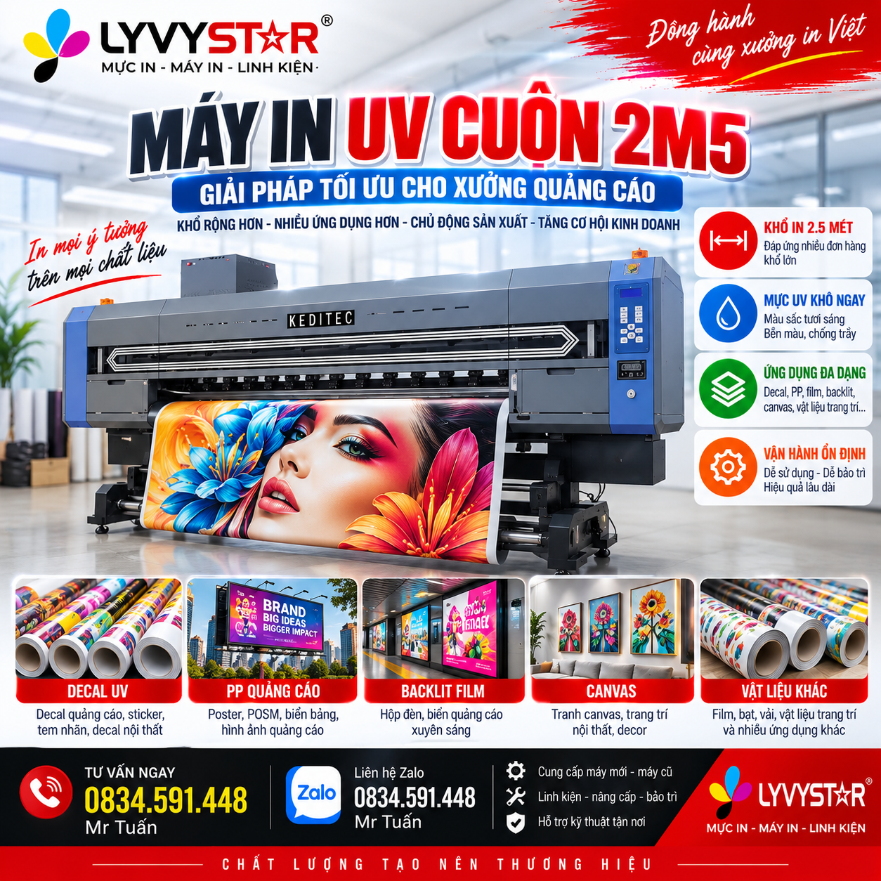 Khi nào xưởng bắt đầu cần máy in UV cuộn 2m5? Khi nào xưởng bắt đầu cần máy in UV cuộn 2m5?