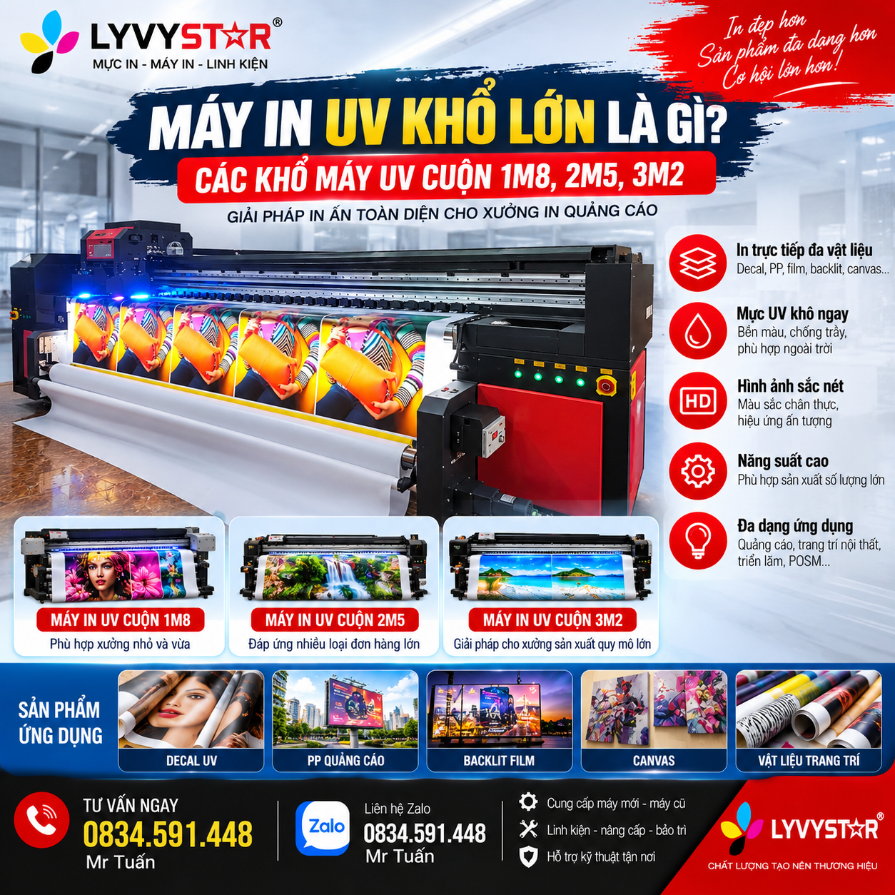 Máy In UV Khổ Lớn Là Gì? Các Khổ Máy UV Cuộn 1m8, 2m5, 3m2 Máy In UV Khổ Lớn Là Gì? Các Khổ Máy UV Cuộn 1m8, 2m5, 3m2