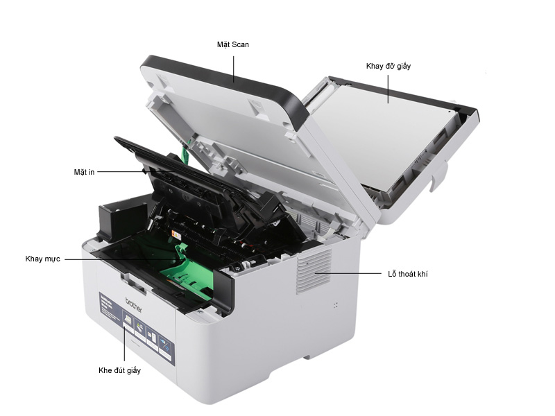 Máy in Laser đa chức năng Brother MFC-1901 Máy in Laser đa chức năng Brother MFC-1901