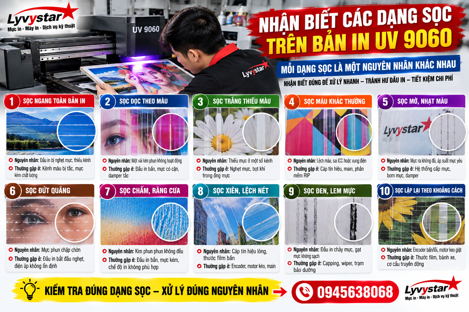 Nhận biết các dạng sọc trên bản in UV 9060 Nhận biết các dạng sọc trên bản in UV 9060