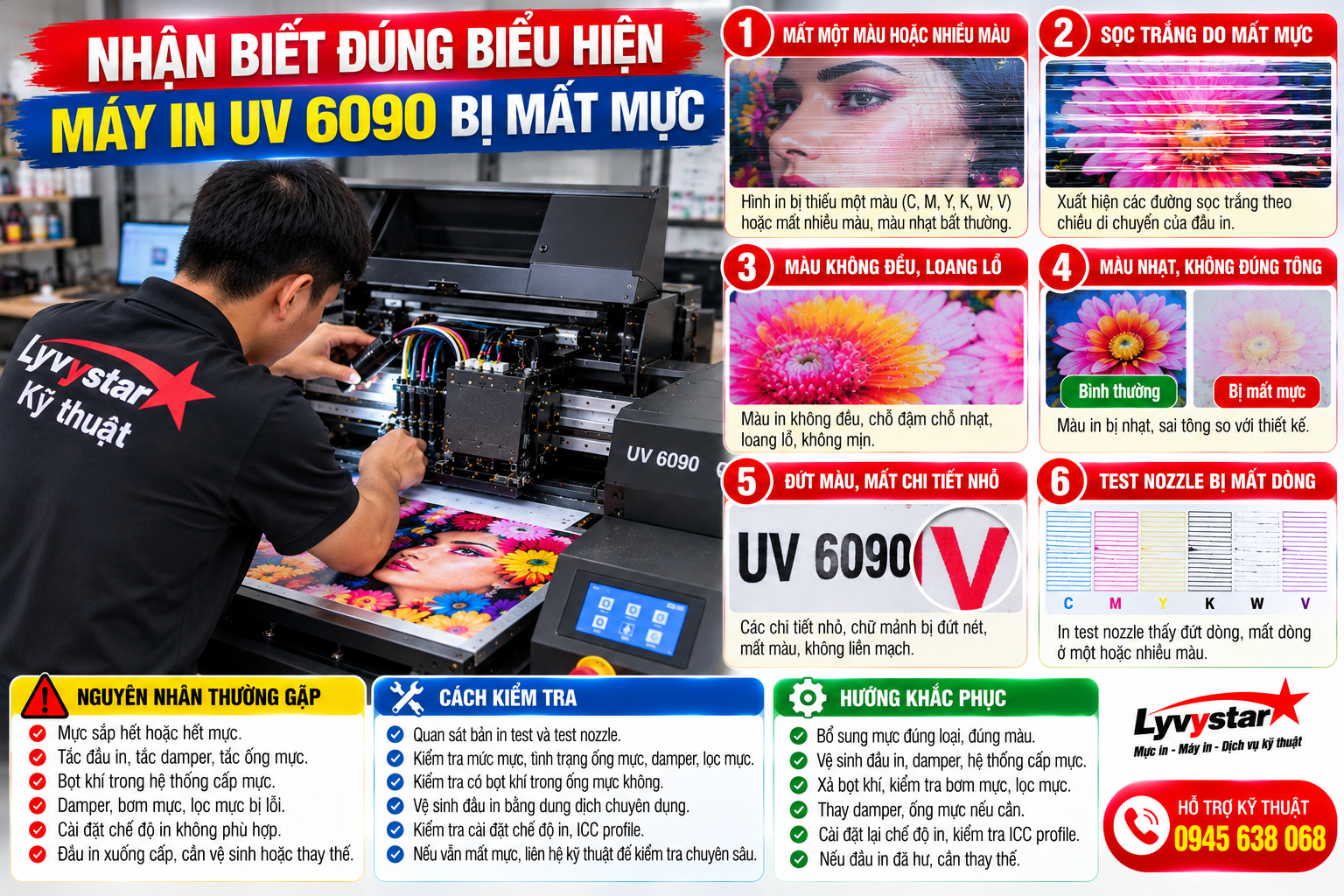 Nhận Biết Đúng Biểu Hiện Máy In UV 6090 Bị Mất Mực Nhận Biết Đúng Biểu Hiện Máy In UV 6090 Bị Mất Mực