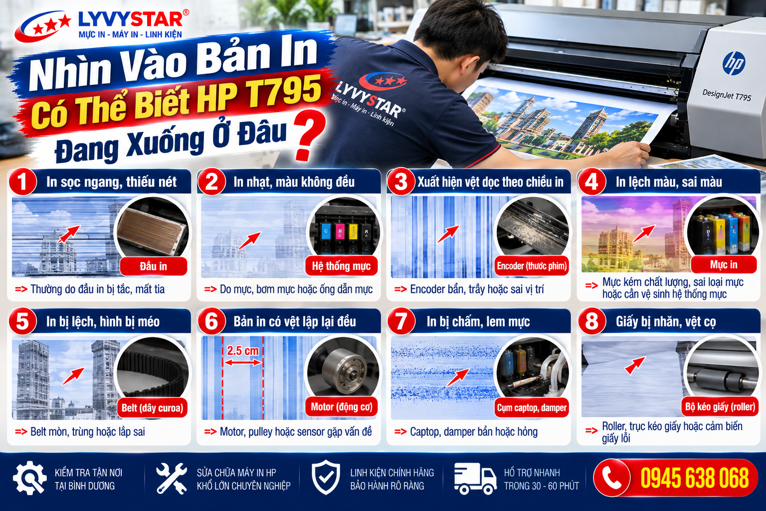 Nhìn Vào Bản In Có Thể Biết HP T795 Đang Xuống Ở Đâu Nhìn Vào Bản In Có Thể Biết HP T795 Đang Xuống Ở Đâu