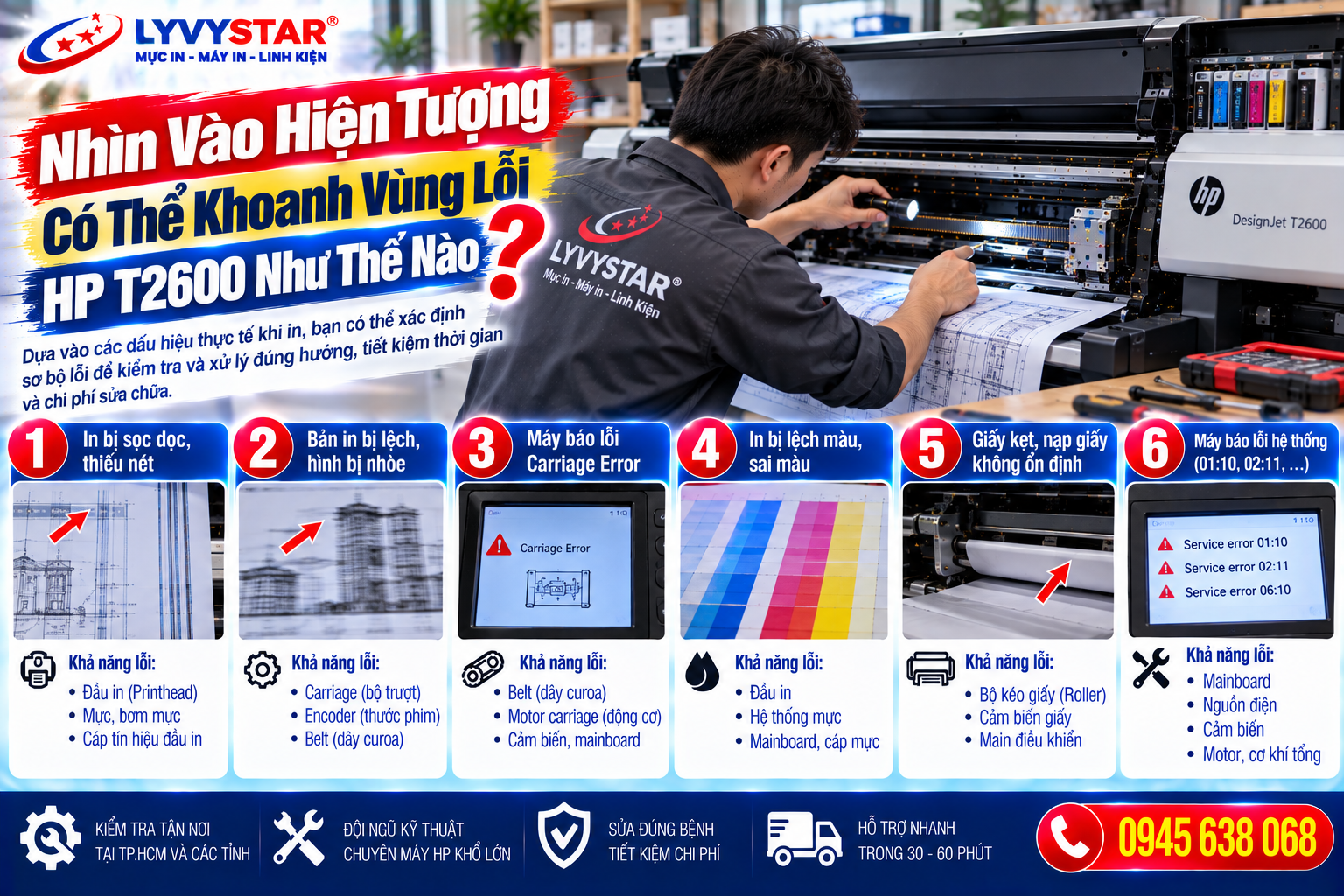Nhìn Vào Hiện Tượng Có Thể Khoanh Vùng Lỗi HP T2600 Như Thế Nào? Nhìn Vào Hiện Tượng Có Thể Khoanh Vùng Lỗi HP T2600 Như Thế Nào?