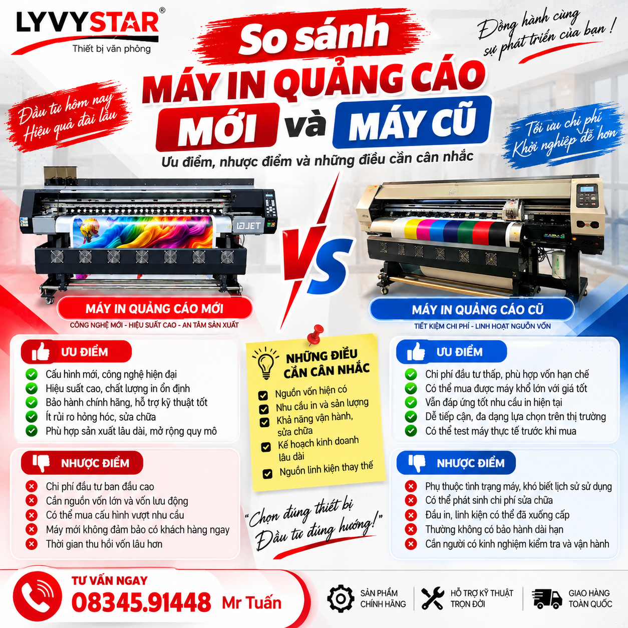 So sánh nhanh máy in quảng cáo mới và máy cũ ưu điểm và nhược điểm So sánh nhanh máy in quảng cáo mới và máy cũ ưu điểm và nhược điểm