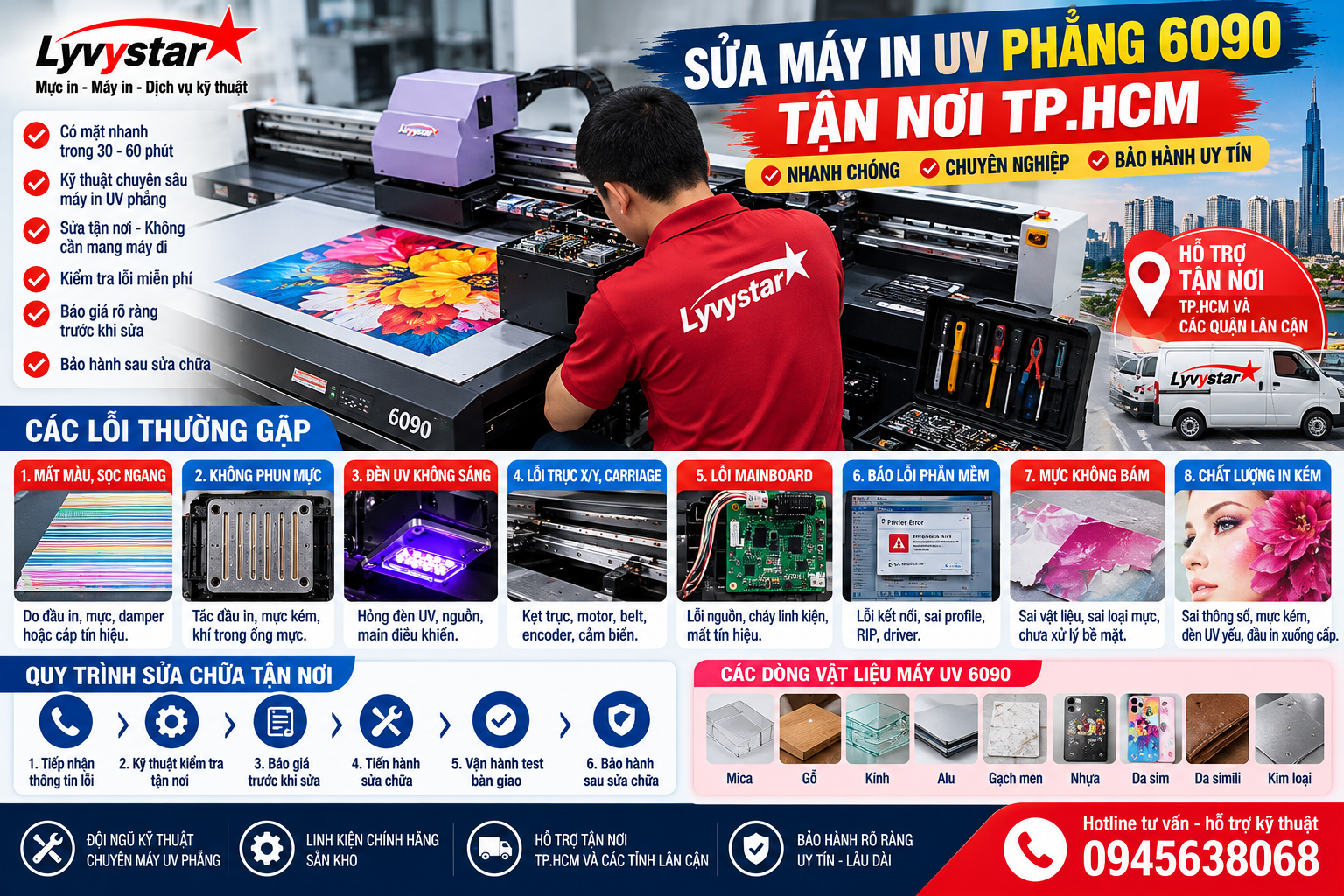 Sửa Máy In UV Phẳng 6090 Tận Nơi TP.HCM Sửa Máy In UV Phẳng 6090 Tận Nơi TP.HCM