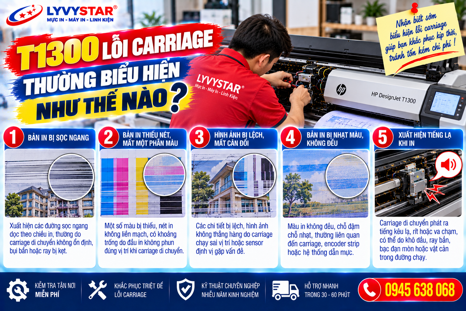 T1300 Lỗi Carriage Thường Biểu Hiện Như Thế Nào? T1300 Lỗi Carriage Thường Biểu Hiện Như Thế Nào?