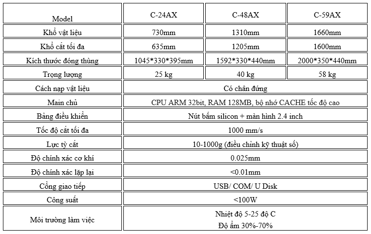 máy bế cắ tem decal khô 1m3