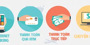 Hình thức thanh toán