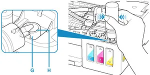 Hướng dẫn cách nạp mực máy in Canon G1010 G2010 G3010 đơn giản