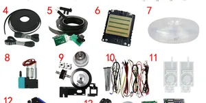 Máy in i3200 bị sọc - Nguyên nhân thật sự và cách xử lý tiết kiệm nhất