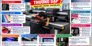 Các Lỗi Máy In UV Phẳng Và Cách Khoanh Vùng Nguyên Nhân