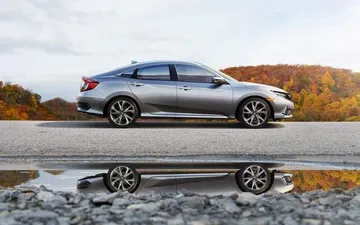 Giá bán Civic facelift 2019 !