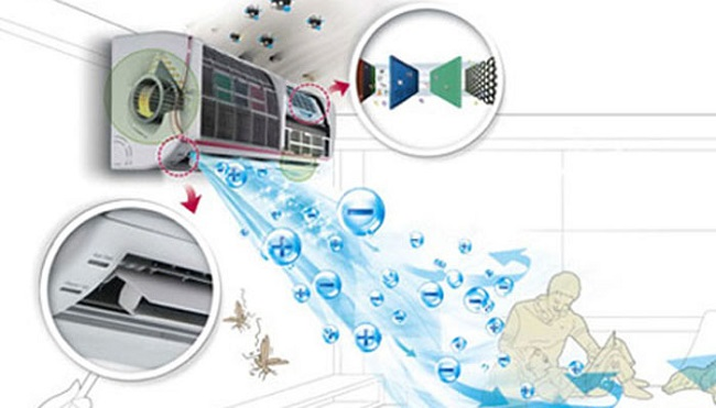 Dịch vụ vệ sinh máy lạnh có lợi ích như thế nào? Dịch vụ vệ sinh máy lạnh có lợi ích như thế nào?