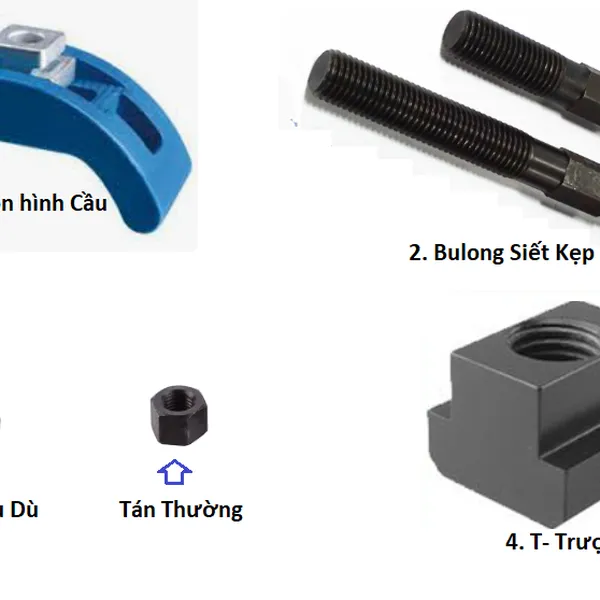 KẸP KHUÔN HÌNH CẦU M20X180 CHO MÁY ÉP NHỰA