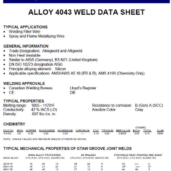 Que Hàn Nhôm ALCOTEC 2.4x1000mm Chất lượng Cao