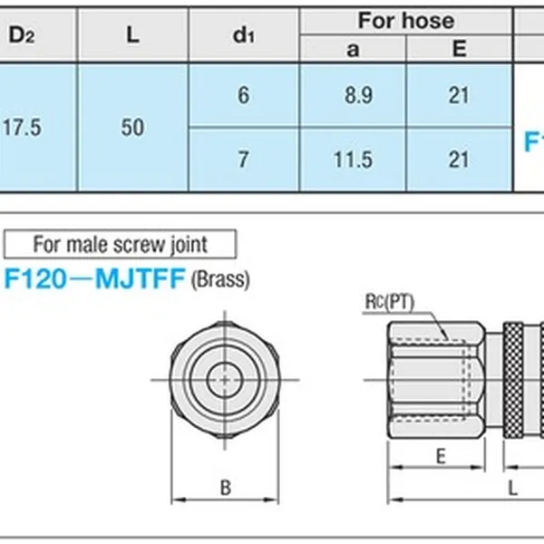 Đầu Nối Khuôn Ép nhựa