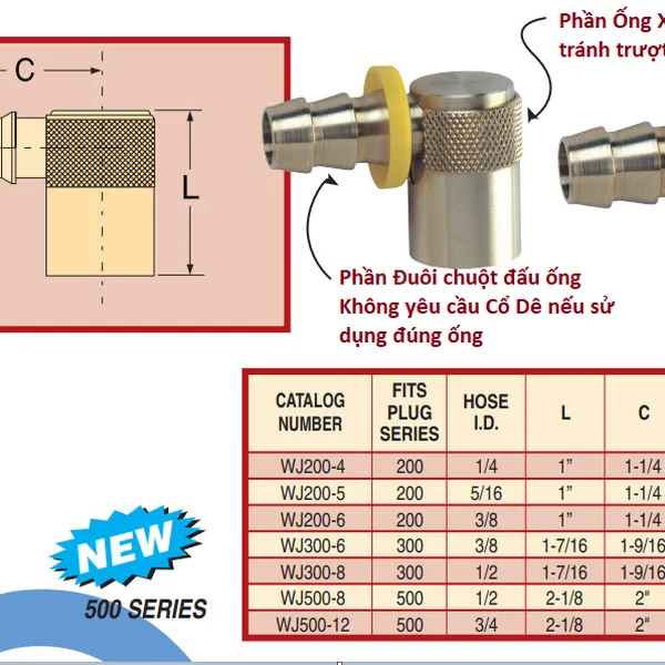 Đầu nối nhanh Coupler WJ200-WJ300-WJ500 có khoá bảo vệ