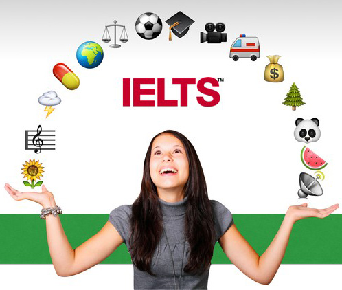 Luyện thi ielts cấp tốc chia thành 03 giai đoạn chính Luyện thi ielts cấp tốc chia thành 03 giai đoạn chính