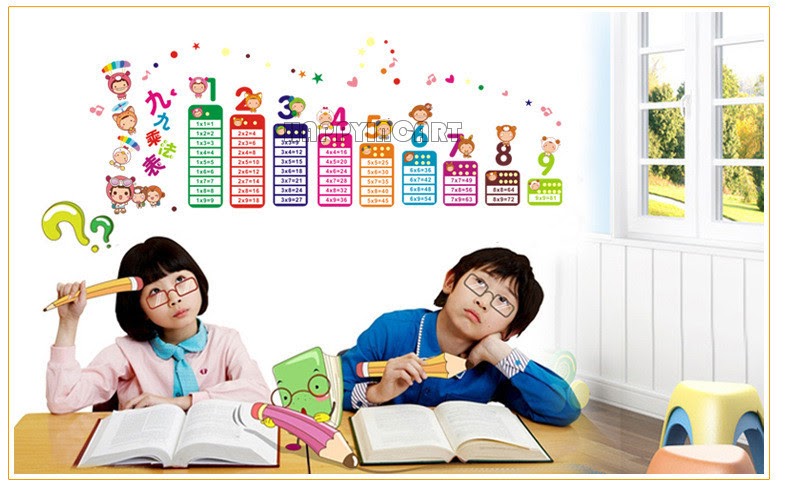 Bắt đầu học tiếng Anh khi đã lớn đối với các bé có thể xem là một sự lãng phí Bắt đầu học tiếng Anh khi đã lớn đối với các bé có thể xem là một sự lãng phí