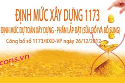 Định mức xây dựng 1173