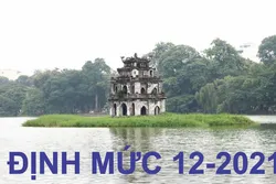 Định mức 12-2021-Thông tư 12/2021/TT-BXD ngày 31/08/2021