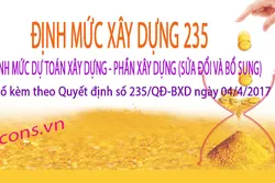 Định mức xây dựng 235
