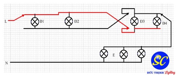 bóng đèn tuýp led bóng đèn tuýp led