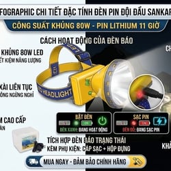 Đèn Pin Đội Đầu Sankara SK-8895 (80W) 