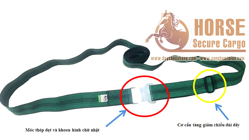 cấu tạo của dây thun vòng chằng hàng trên pallet cấu tạo của dây thun vòng chằng hàng trên pallet