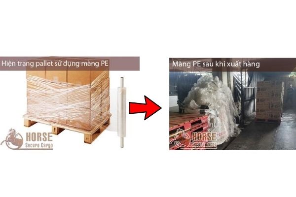 Màng PE thường gây lãng phí Màng PE thường gây lãng phí