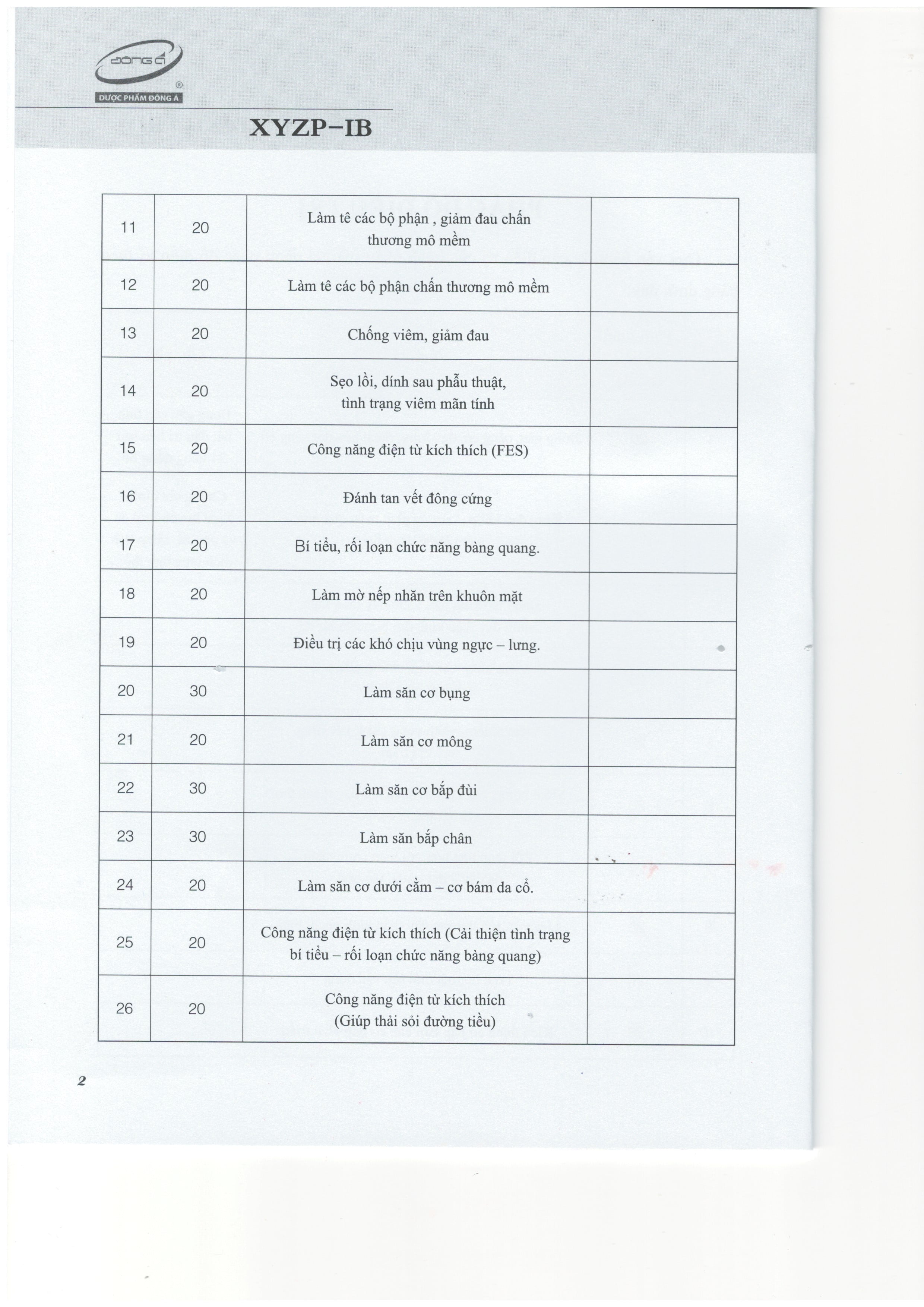 Máy trị liệu điện xung trung tần Đông Á XYZP-IB - Thanh Trúc Med