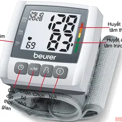 Máy đo huyết áp cổ tay Beurer BC30