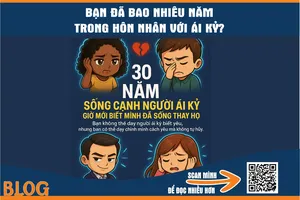Bạn đang 30 năm hay 45 năm trong hôn nhân với người ái kỷ ?
