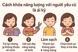 Cách để buông hoàn toàn năng lượng người yêu cũ Ái Kỷ.