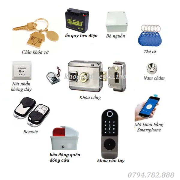 Bộ khóa cổng điện tử Gate - Plus T1