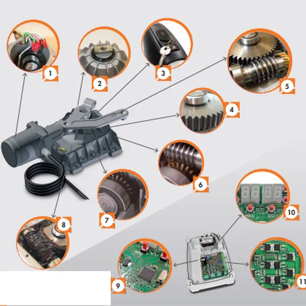 Motor Cổng Âm Sàn Roger BR21-351/HS 36v 400kg Italia