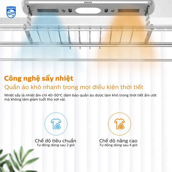 Giàn Phơi Thông Minh Philips SDR703-YBW