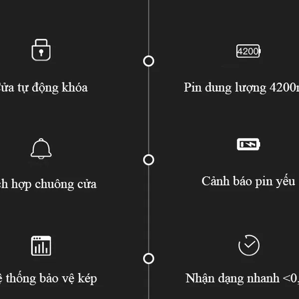 Khóa cửa vân tay HIMEDIA H35