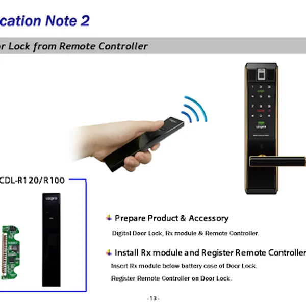Khóa cửa điện tử LOCPRO M120B4F