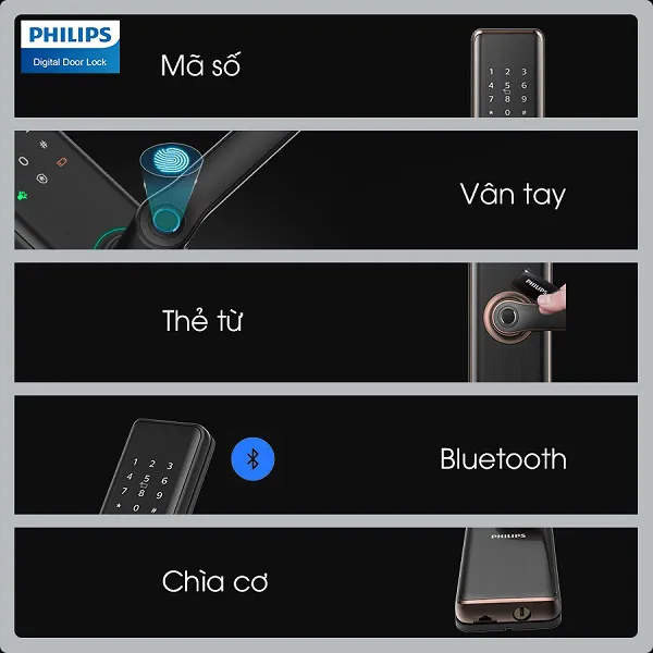 Khóa cửa vân tay Philips 7300-5